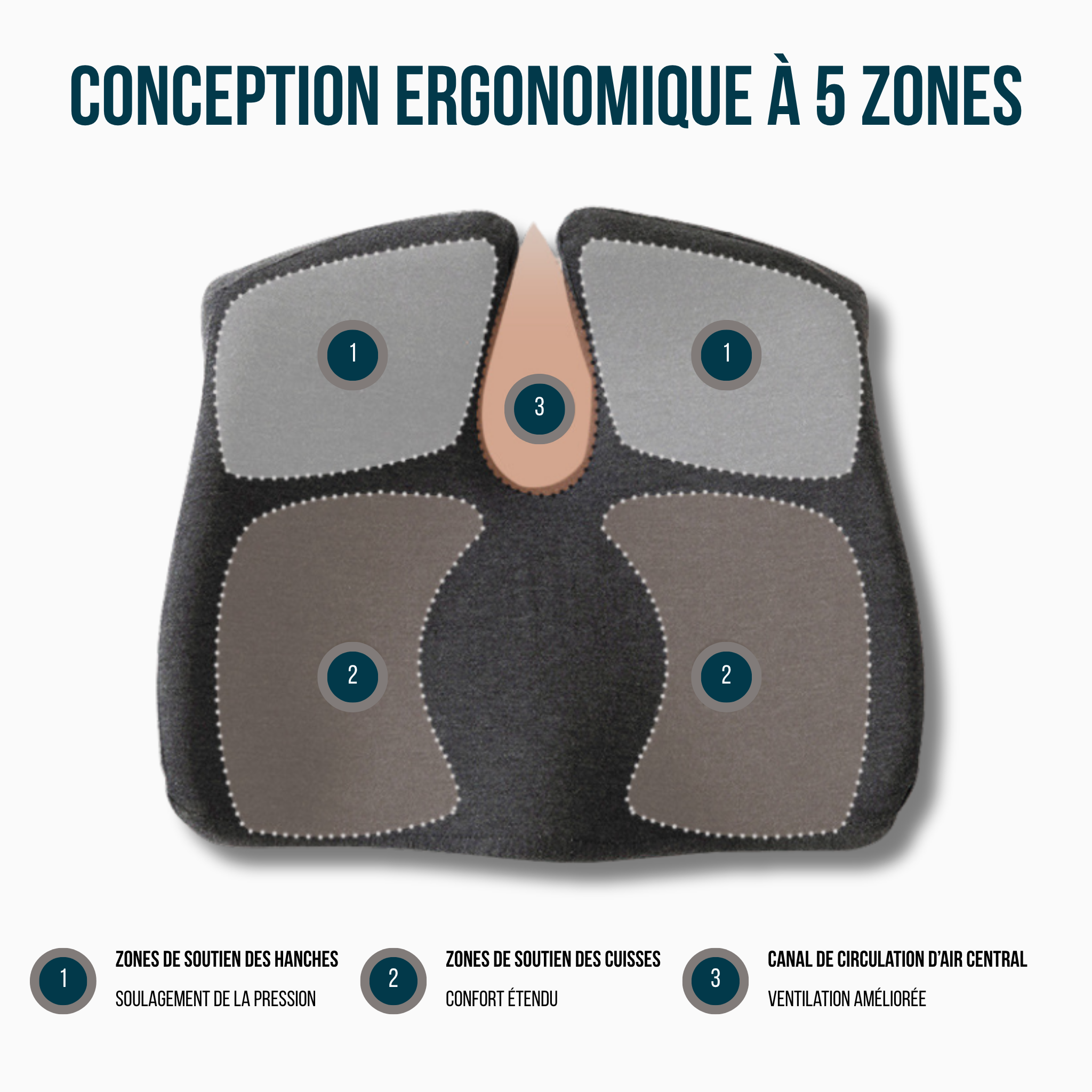 Coussin Ergonomique Soothe Co